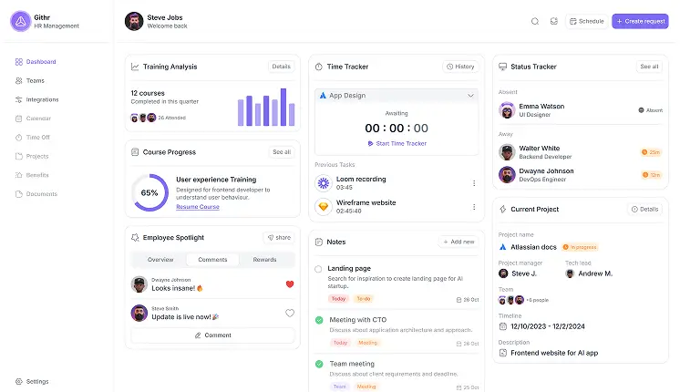 Dashboard-UI