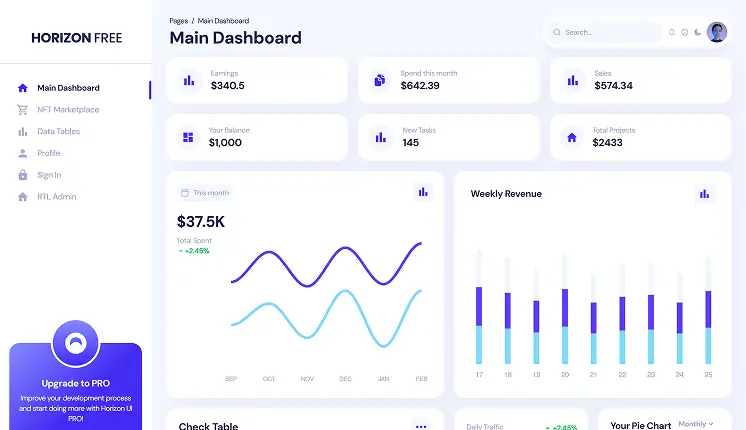 Horizon ui