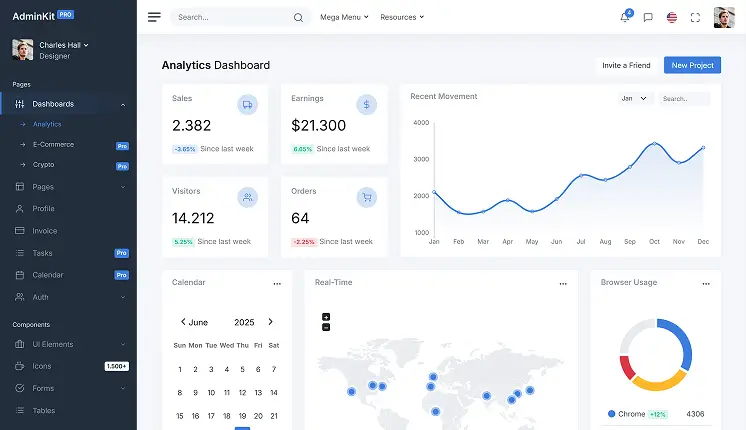 AdminKit