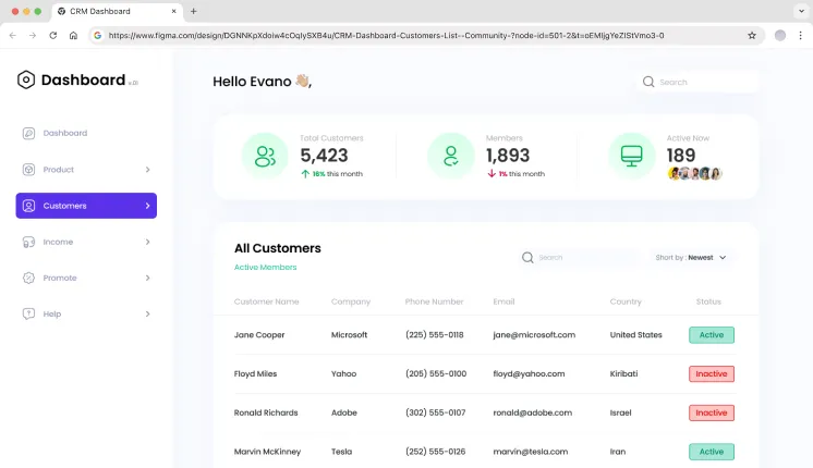 CRM Dashboard