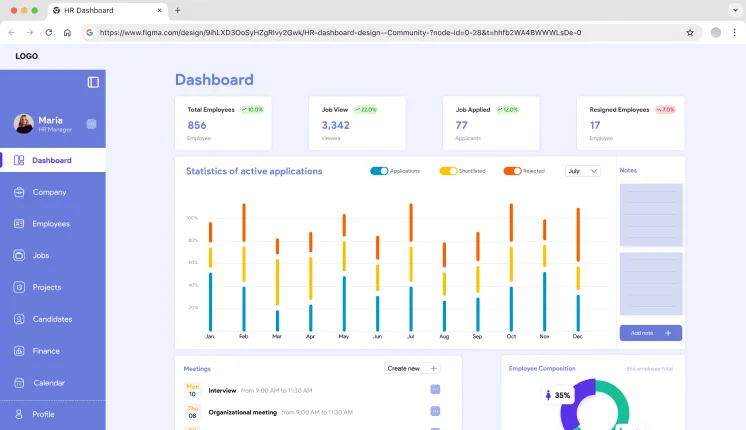 HR Dashboard