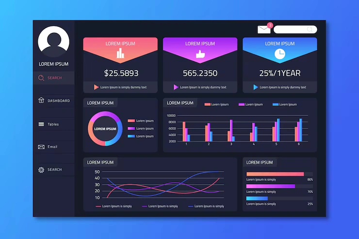 dashboard-user-panel Integrating AI-Generated Backends with Premium React Templates