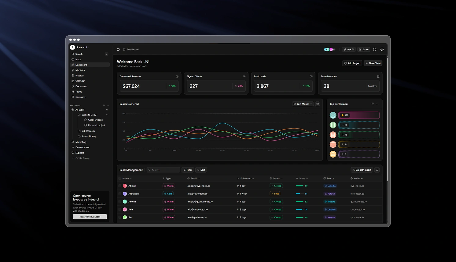 Square UI Dashboard