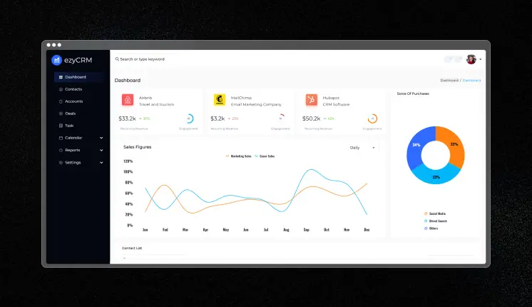 Flare ezyCRM Dashboard