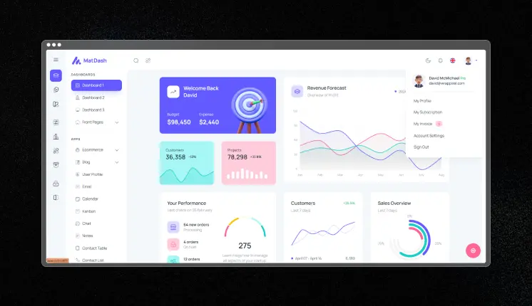 Matdash Dashboard