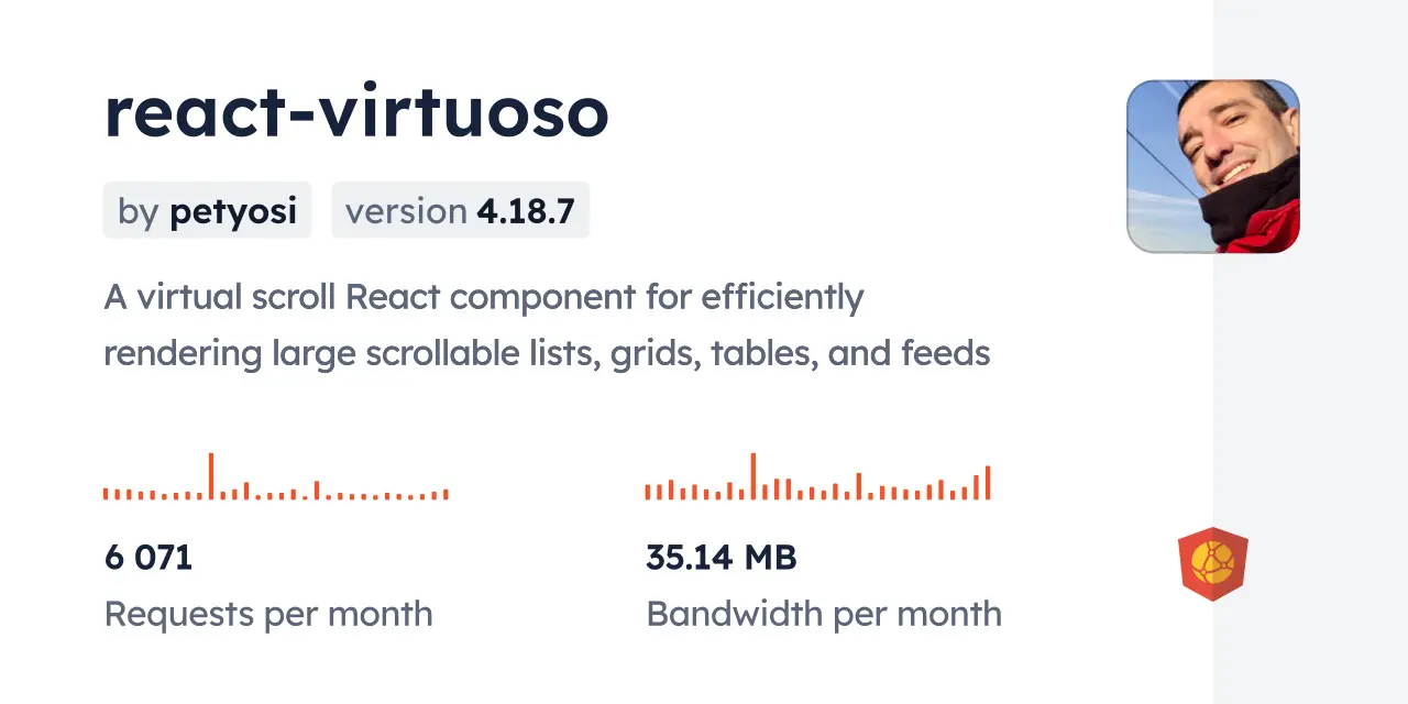 React Virtuoso NPM package