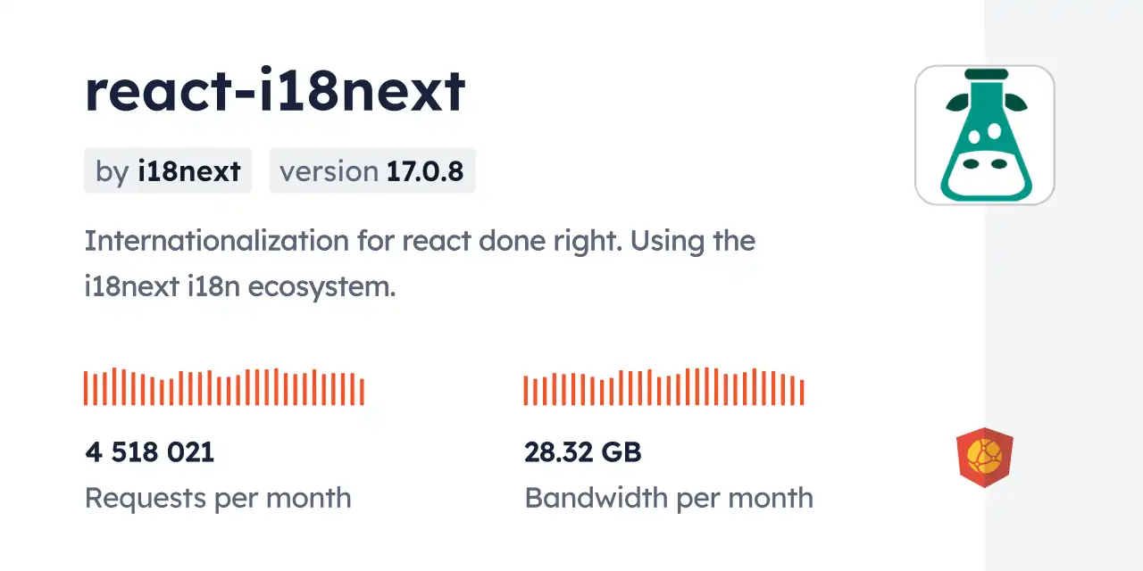 react-i18next react npm package