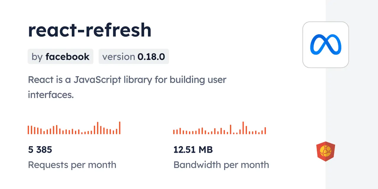 react-refresh react npm package