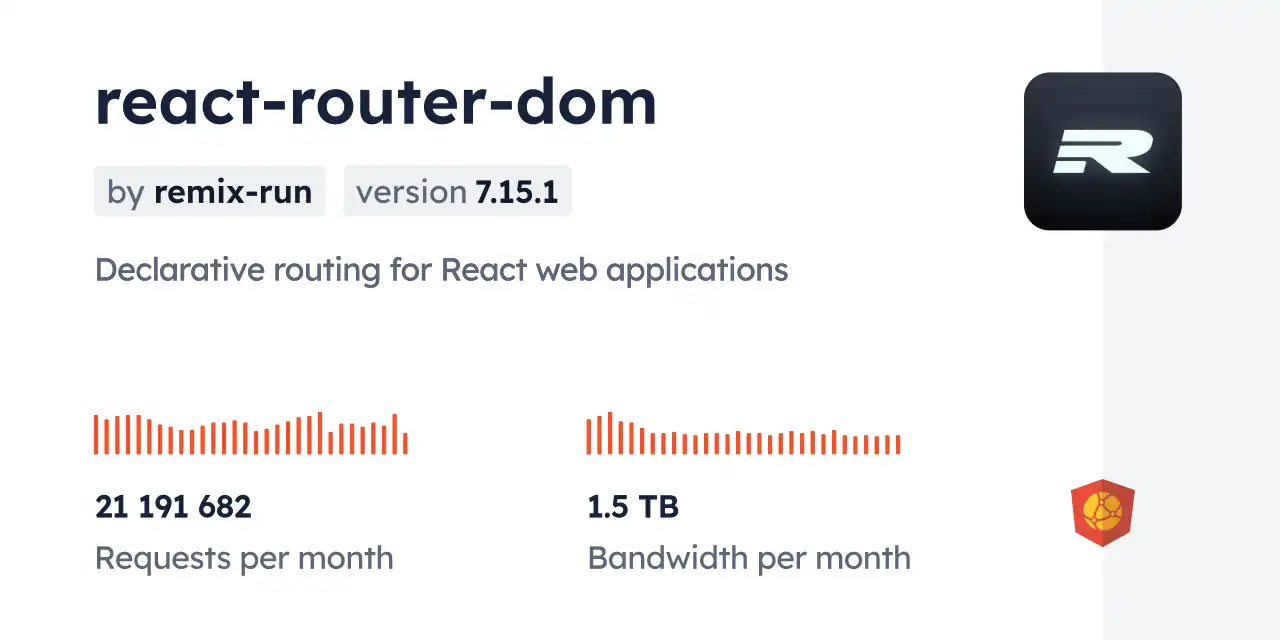 react router react npm package