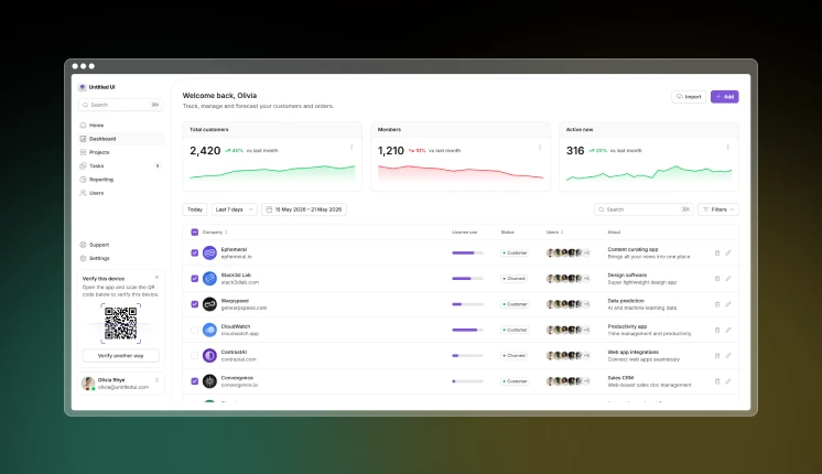 untitled ui dashboard