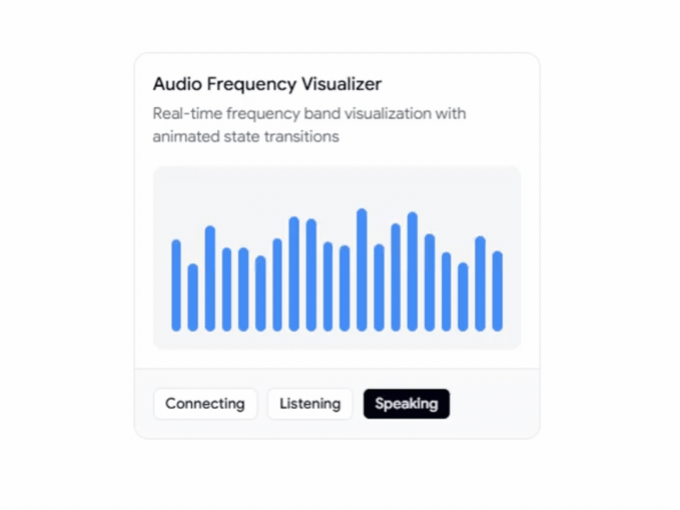 Audio Frequency Visualizer