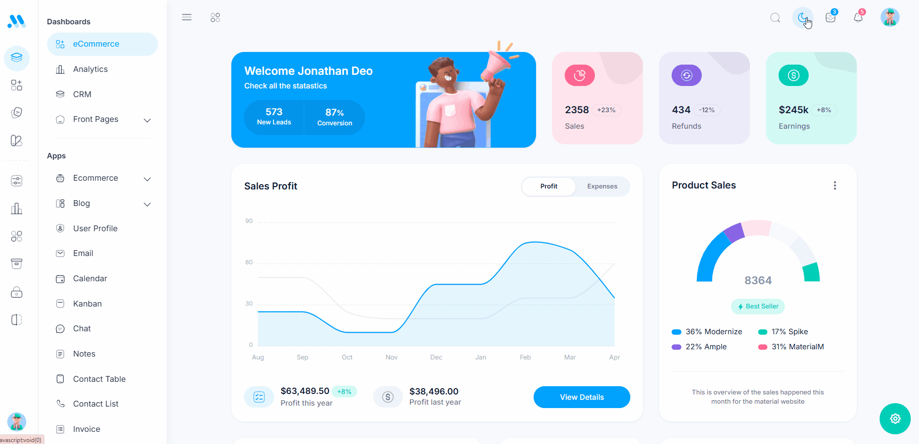 MaterialM dark mode dashboard