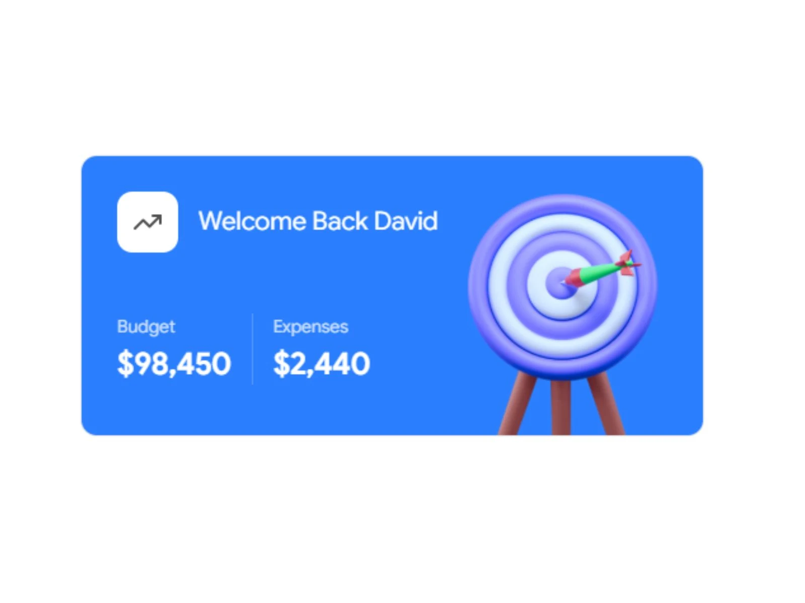 Welcome Card